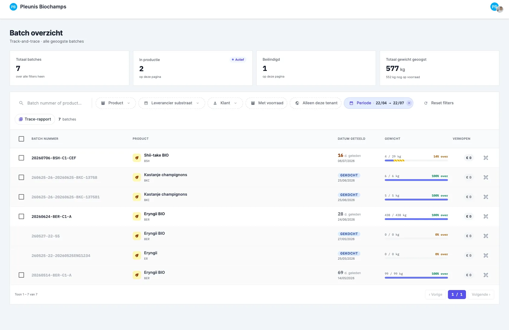 Screenshot van mushr — batch-overzicht met filters, KPI-strook en Trace-rapport-knop